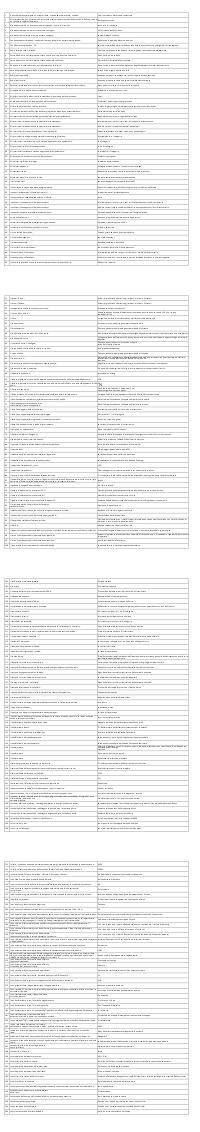Preview documento per pagina 2