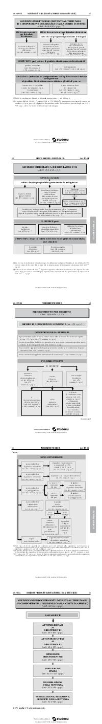 Preview documento per pagina 56