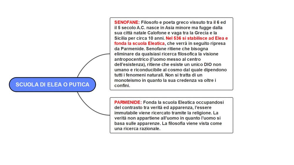 Preview documento per pagina 43