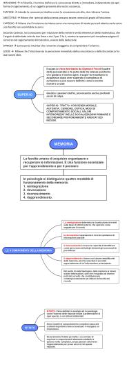 Preview documento per pagina 26