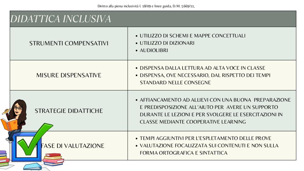 Preview documento per pagina 6