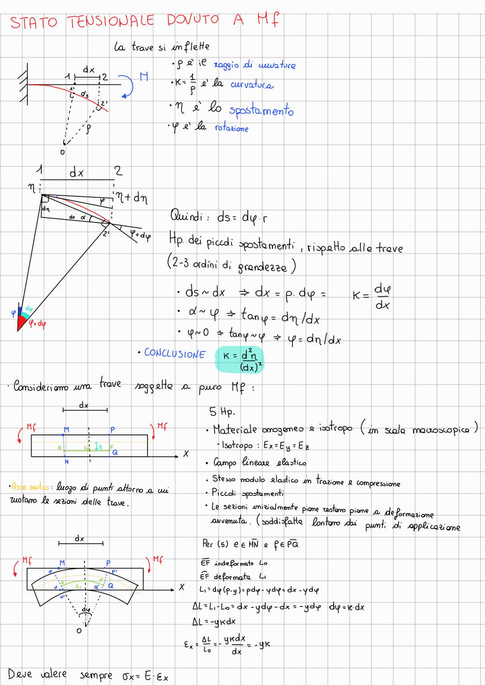 Preview documento per pagina 11