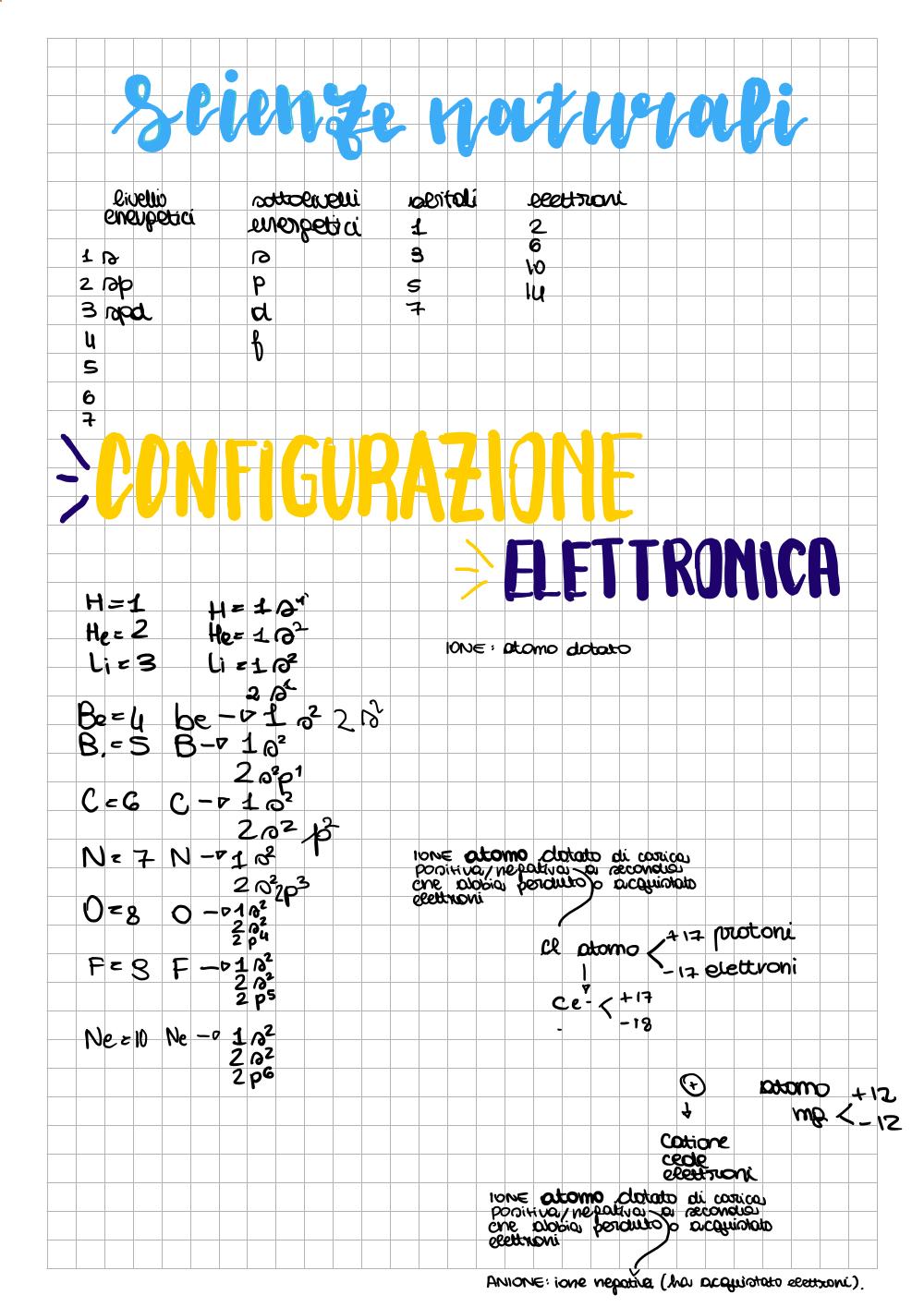 Preview documento per pagina 6