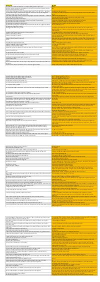 Preview documento per pagina 2