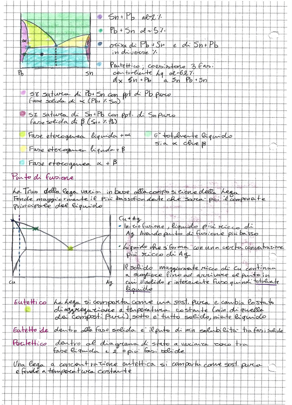 Preview documento per pagina 6