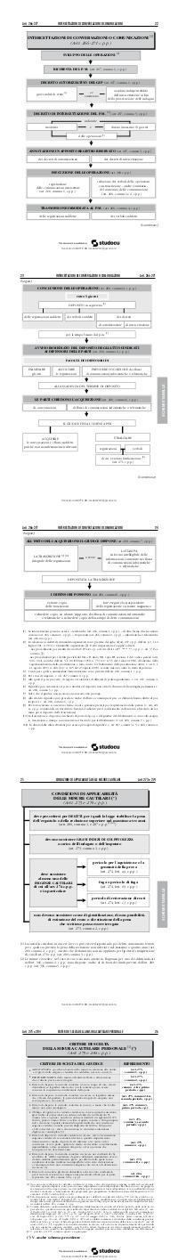Preview documento per pagina 26