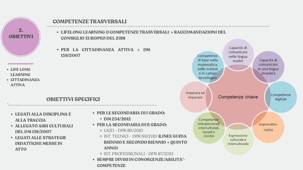 Preview documento per pagina 6