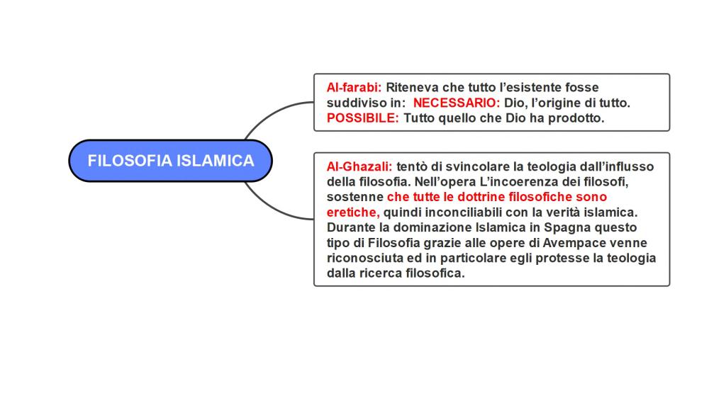 Preview documento per pagina 85
