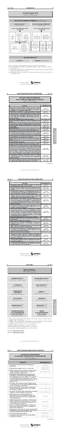Preview documento per pagina 14