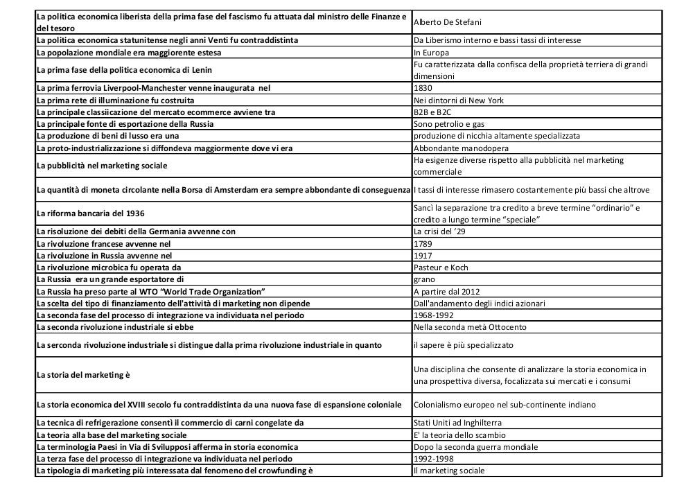 Preview documento per pagina 161