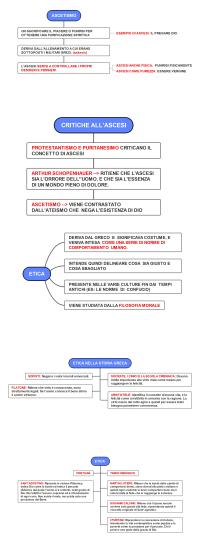Preview documento per pagina 2