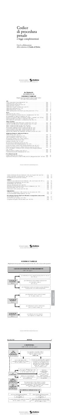Preview documento per pagina 2