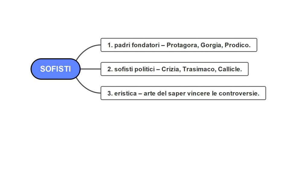 Preview documento per pagina 55