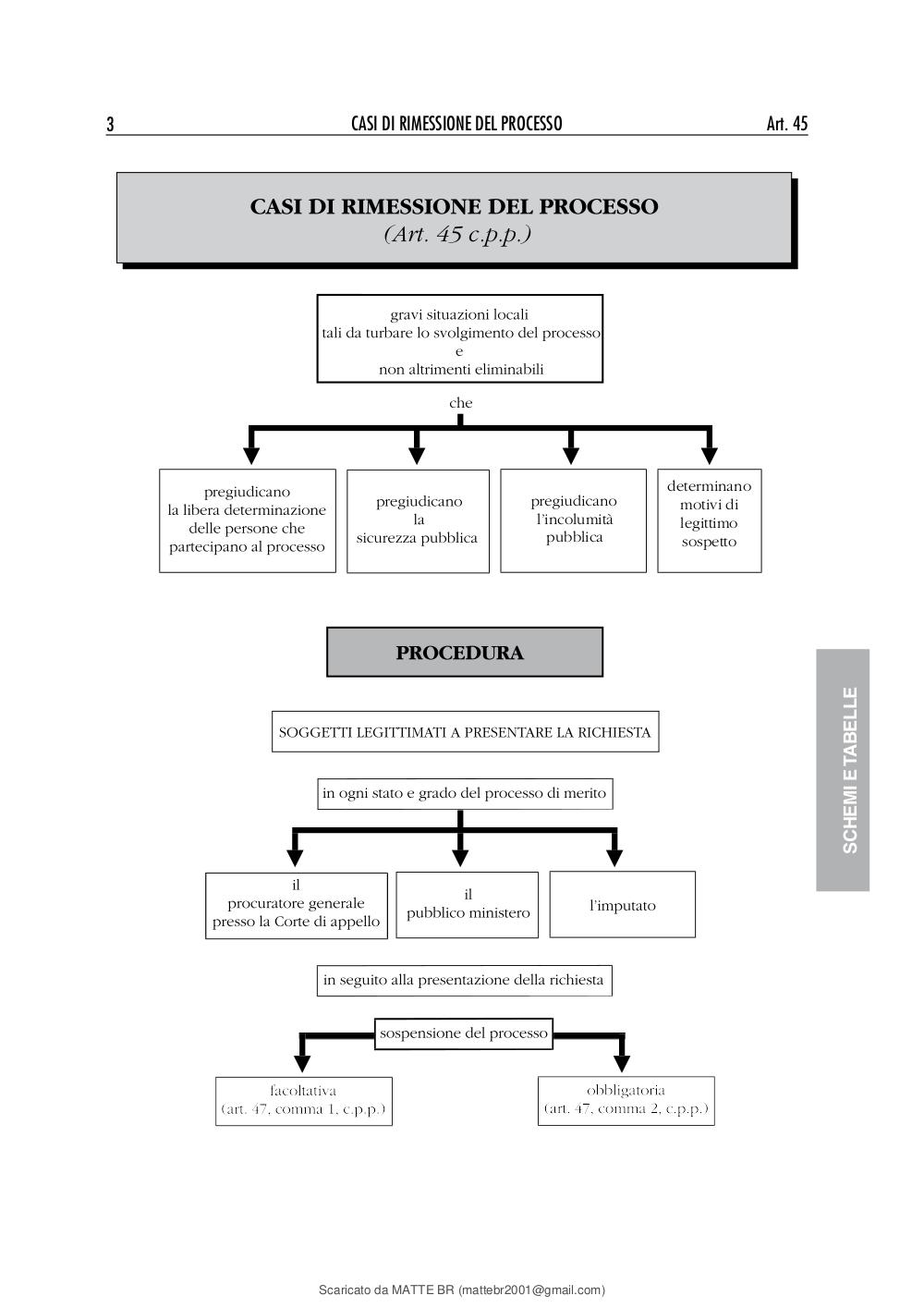 Preview documento per pagina 7