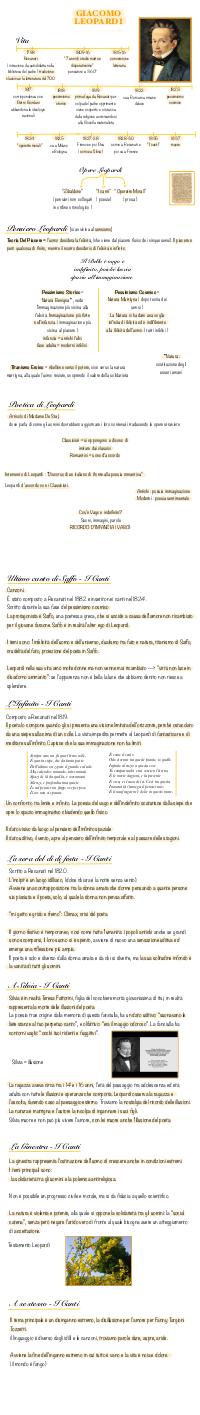 Preview documento per pagina 2