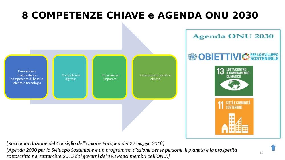 Preview documento per pagina 16
