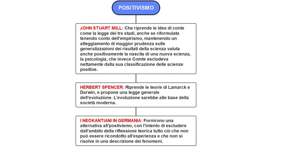 Preview documento per pagina 103