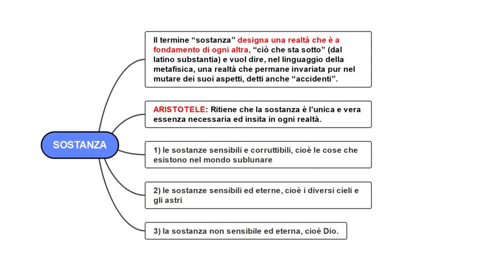 Preview documento per pagina 37