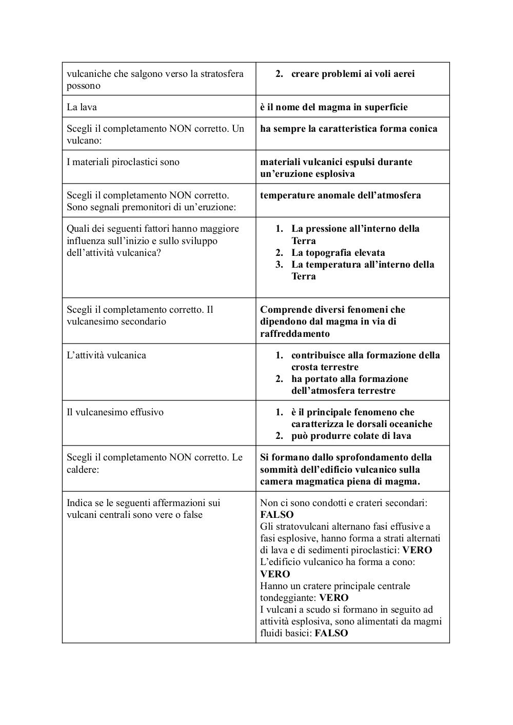 Preview documento per pagina 49