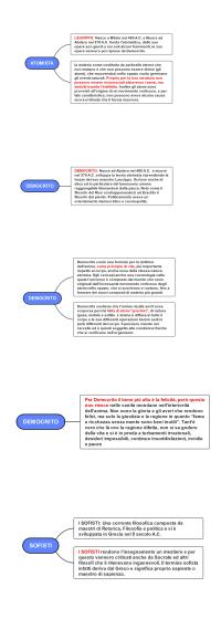 Preview documento per pagina 50