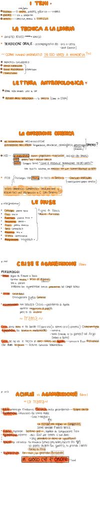 Preview documento per pagina 2