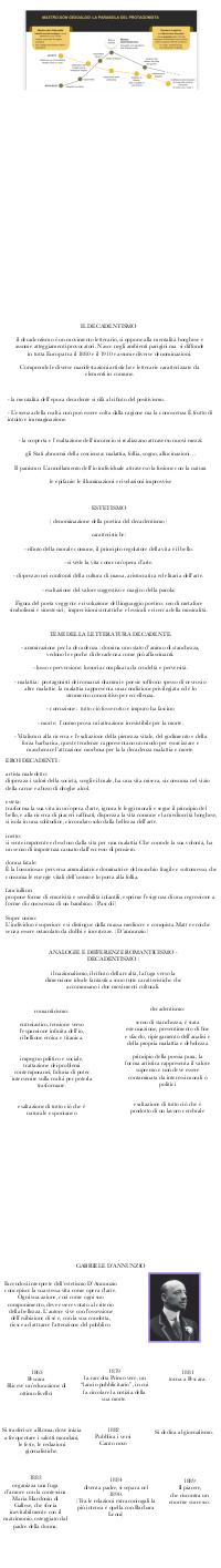 Preview documento per pagina 20