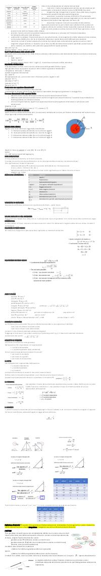 Preview documento per pagina 2