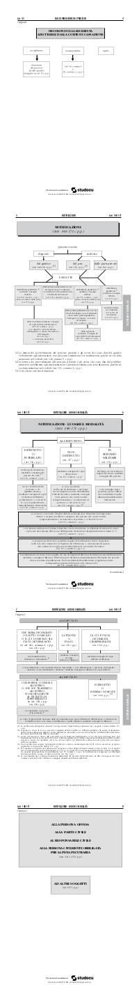 Preview documento per pagina 8