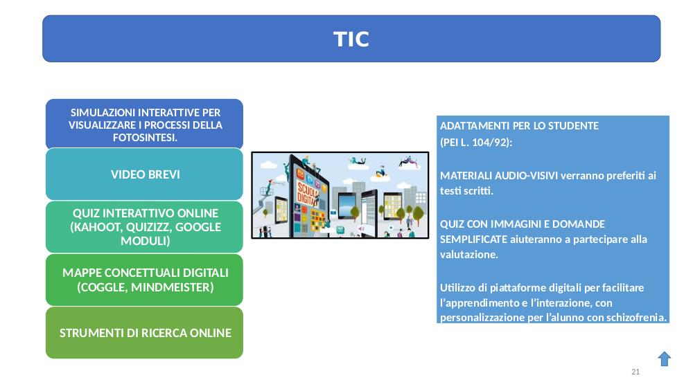Preview documento per pagina 21