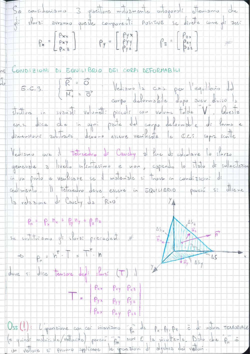 Preview documento per pagina 31