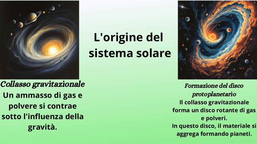 Preview documento per pagina 6