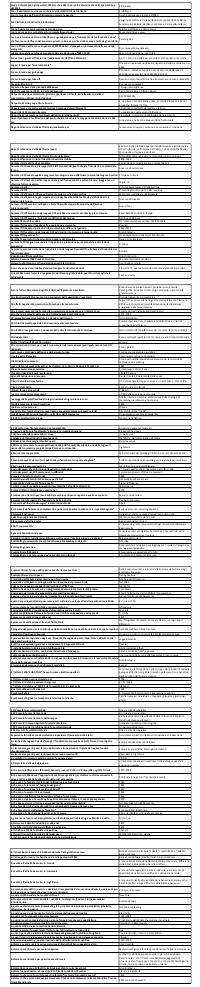 Preview documento per pagina 2