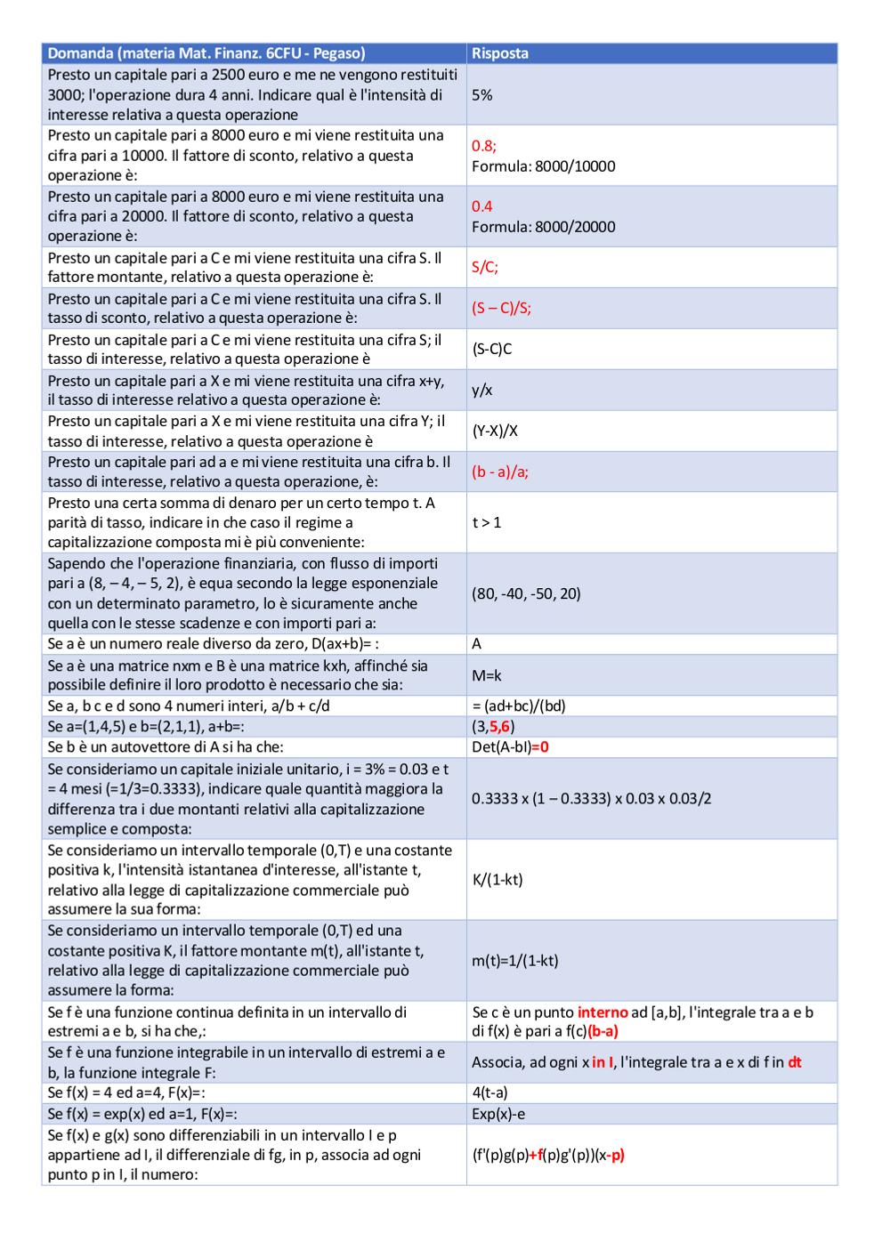 Preview documento per pagina 21