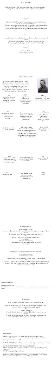 Preview documento per pagina 32