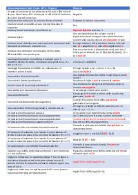 Preview documento per pagina 27