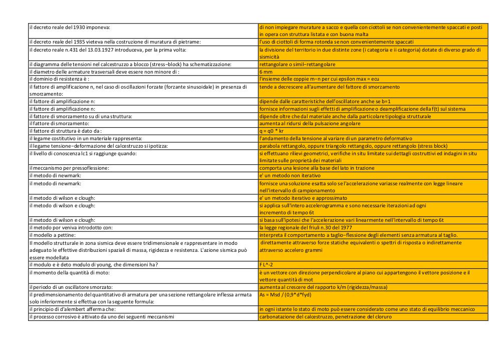 Preview documento per pagina 6