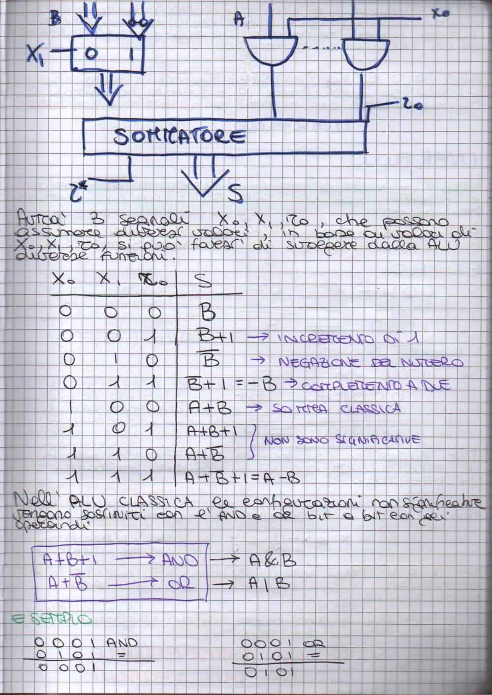 Preview documento per pagina 19