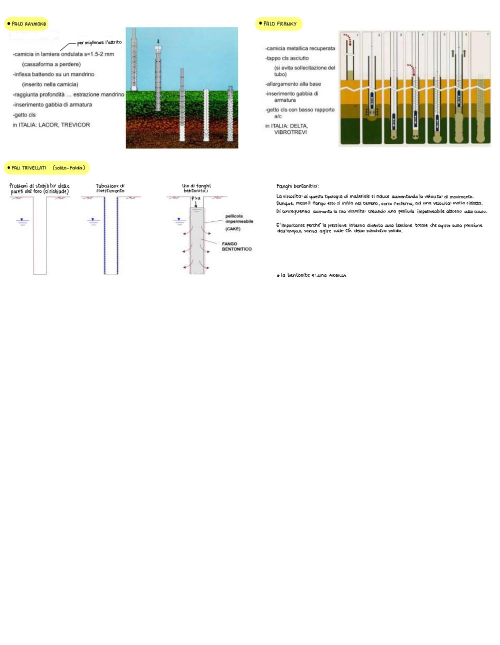 Preview documento per pagina 26