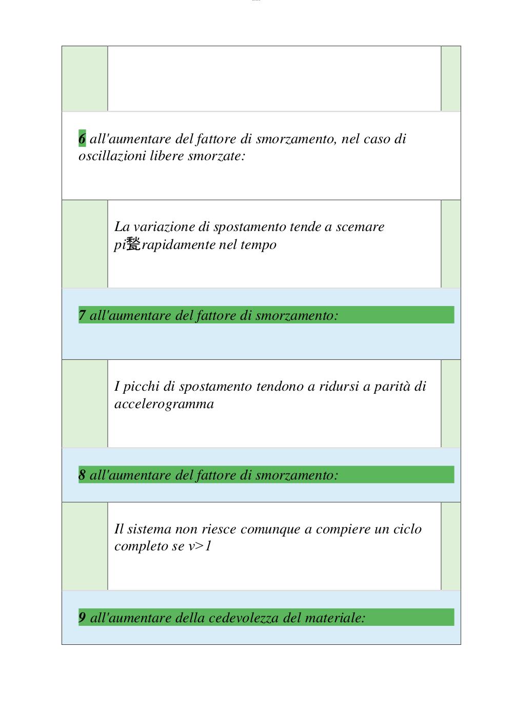 Preview documento per pagina 7