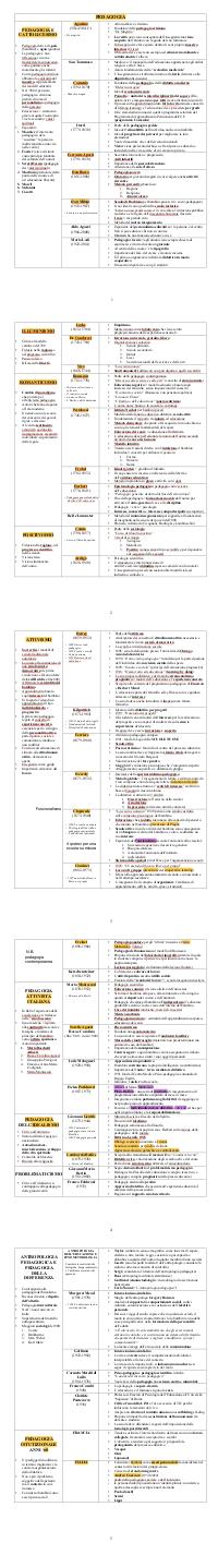 Preview documento per pagina 2