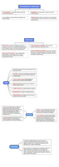 Preview documento per pagina 20