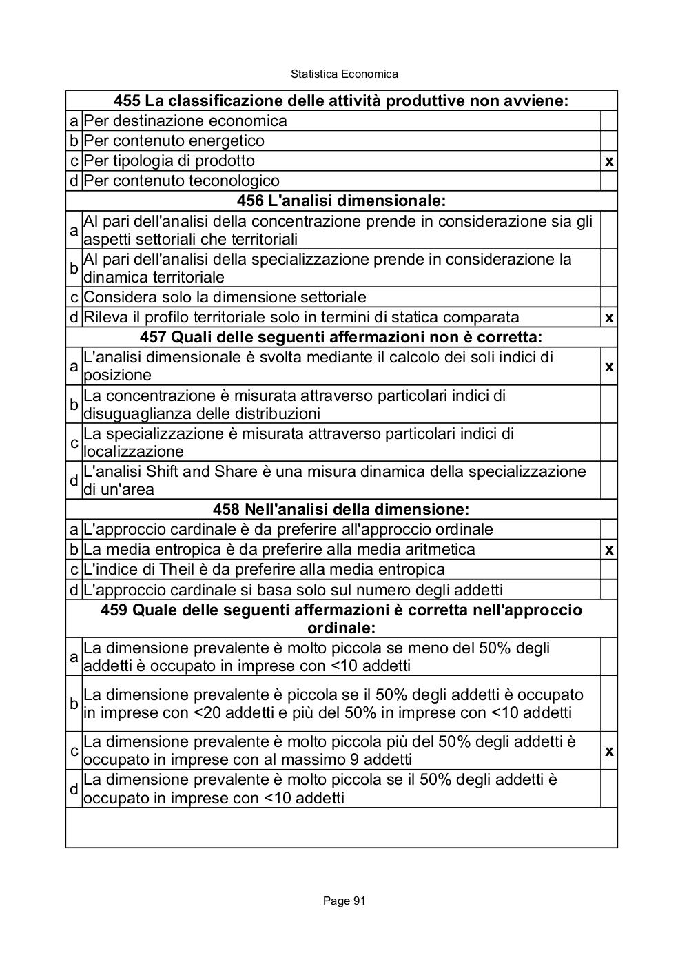 Preview documento per pagina 91