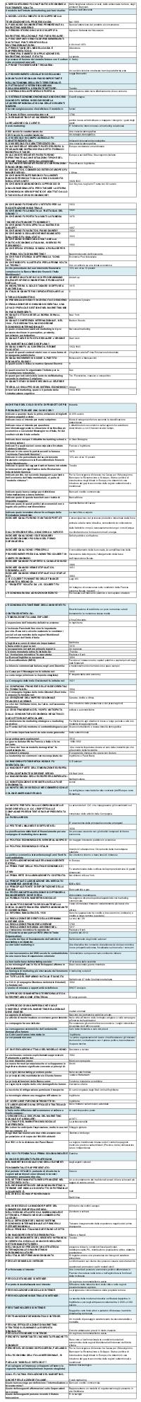 Preview documento per pagina 138