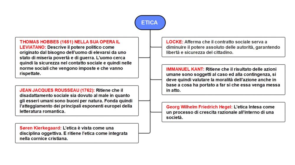Preview documento per pagina 7