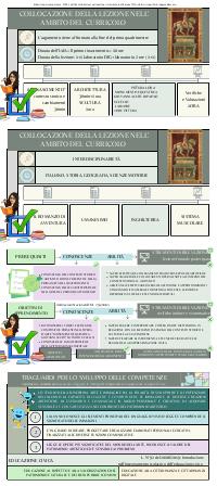 Preview documento per pagina 7