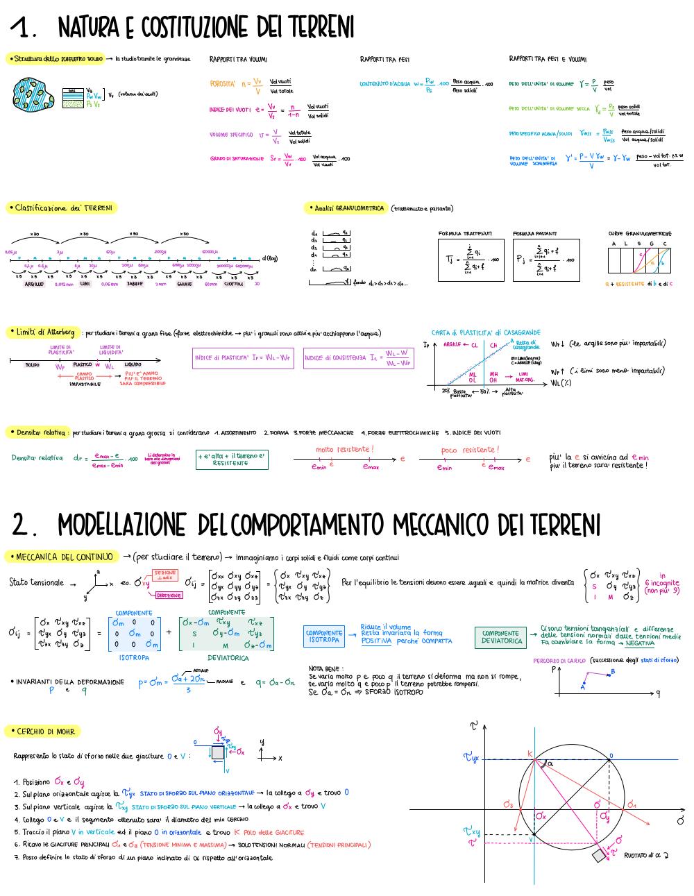 Preview documento per pagina 1