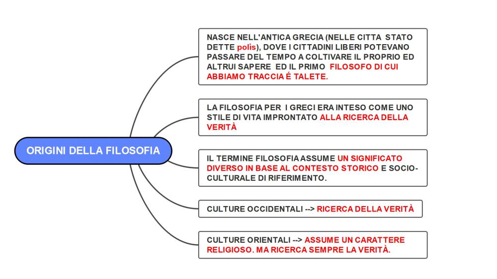 Preview documento per pagina 1