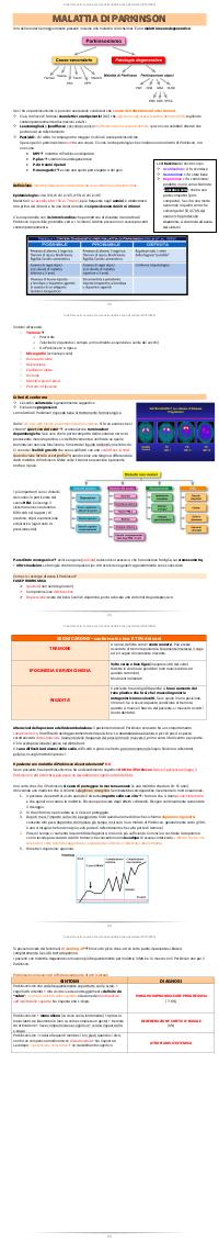 Preview documento per pagina 22