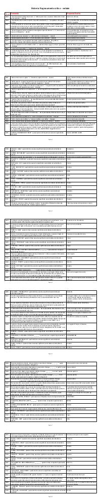 Preview documento per pagina 2
