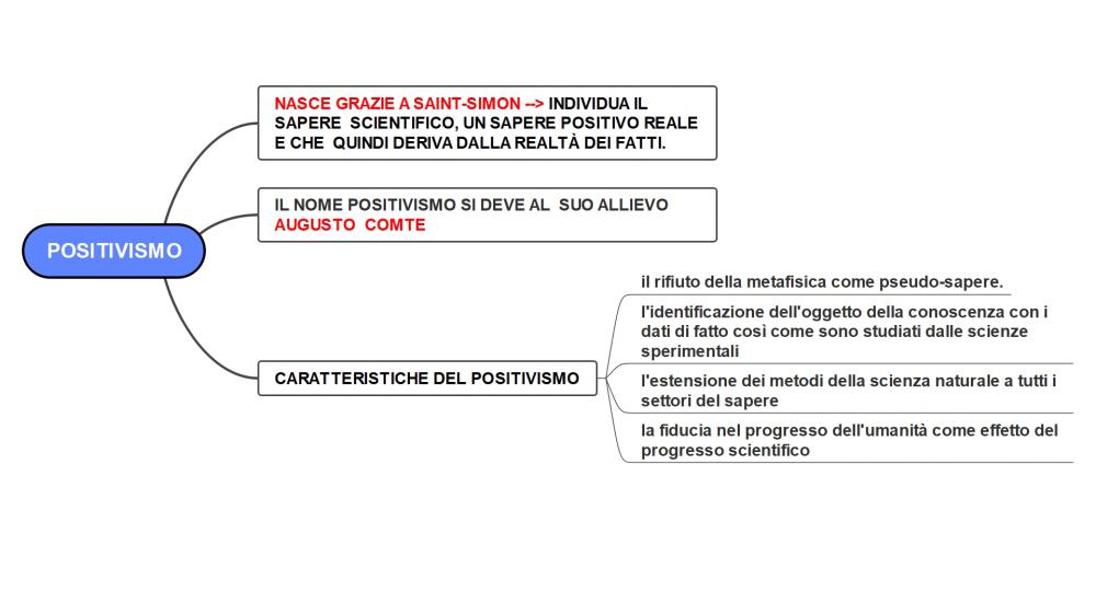 Preview documento per pagina 13